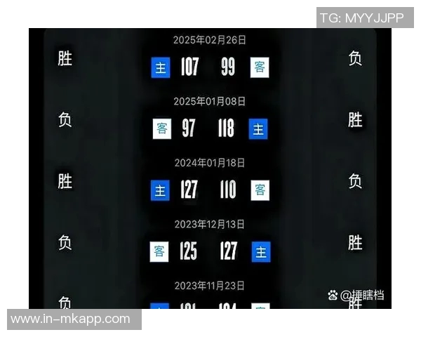 卢卡与浓眉一年前互换球队现状对比湖人独行侠得分差异显著 卢卡与浓眉一年前互换球队现状对比湖人独行侠得分差异显著