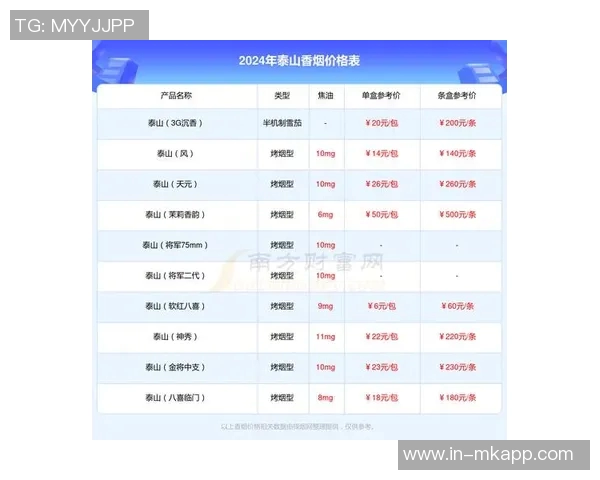 泰山主场赛事年票即将开售票价1350元至3600元抢购从速