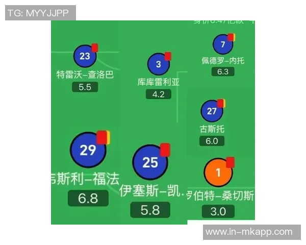 切尔西本赛季红牌频繁若继续将创英超历史新高